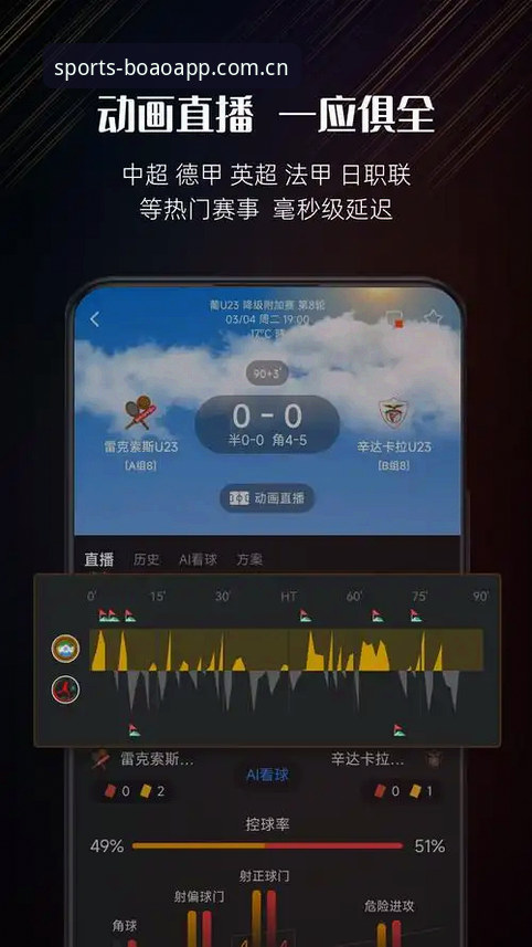 解锁观赛体验的5个关键细节：博澳足球APP直接装推荐